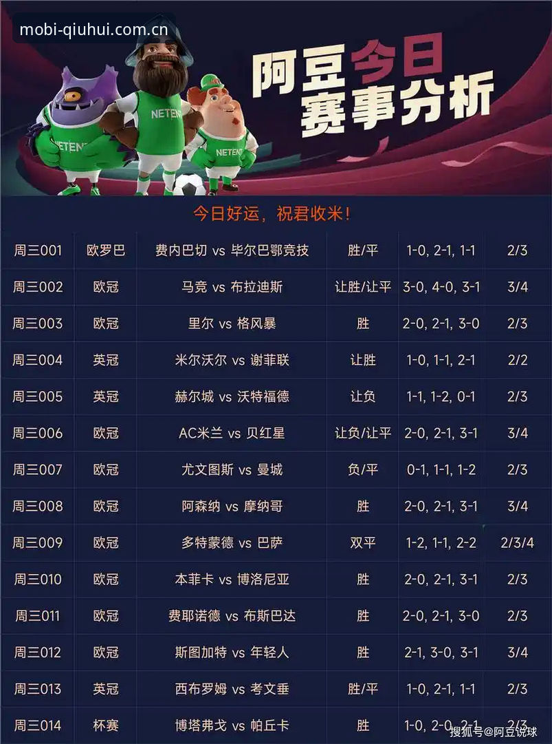 球会体育娱乐使用技巧 掌握球会体育平台干货技巧:竞彩与直播的实用指南